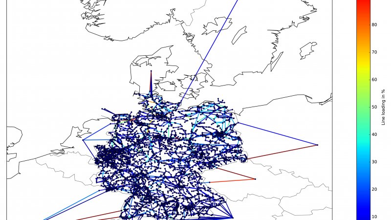 Erste Ergebnisse bezüglich der Netzauslastung in Deutschland zu einem Zeitpunkt starker Windeinspeisung im Szenariojahr 2035