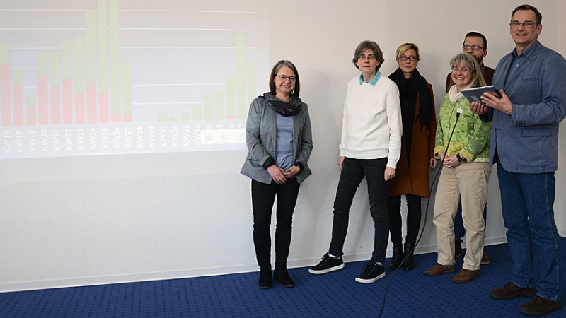 Die Arbeitsteilung der Beraterinnen und Berater der Agentur für Arbeit Flensburg, des Studentenwerks, der Hochschule Flensburg sowie der Europa-Universität Flensburg erfolgt seitdem in enger Abstimmung
