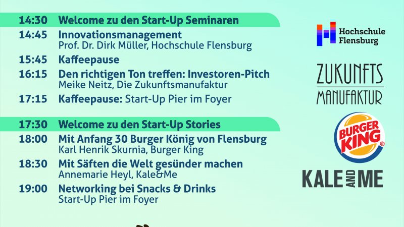Das Programm
