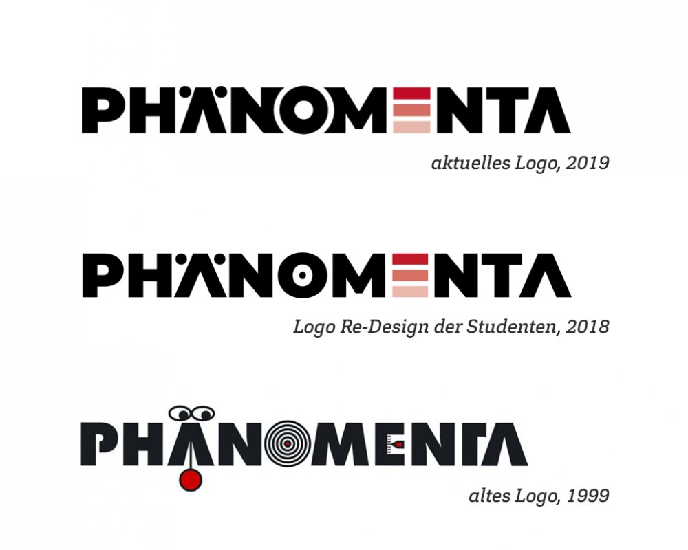 Phänomenta