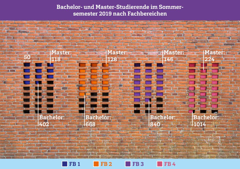 Flensburg university of applied sciences deadline image