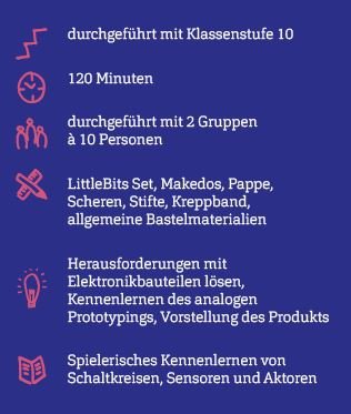 Grafik mit Eckdaten zum Projekt.