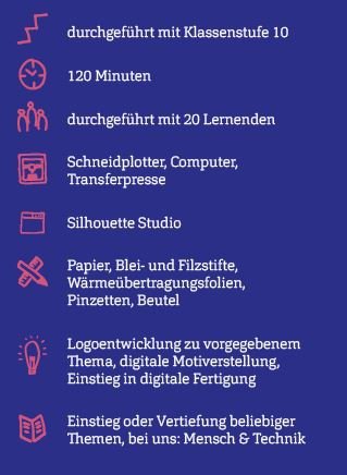 Grafik mit Eckdaten zum Projekt.