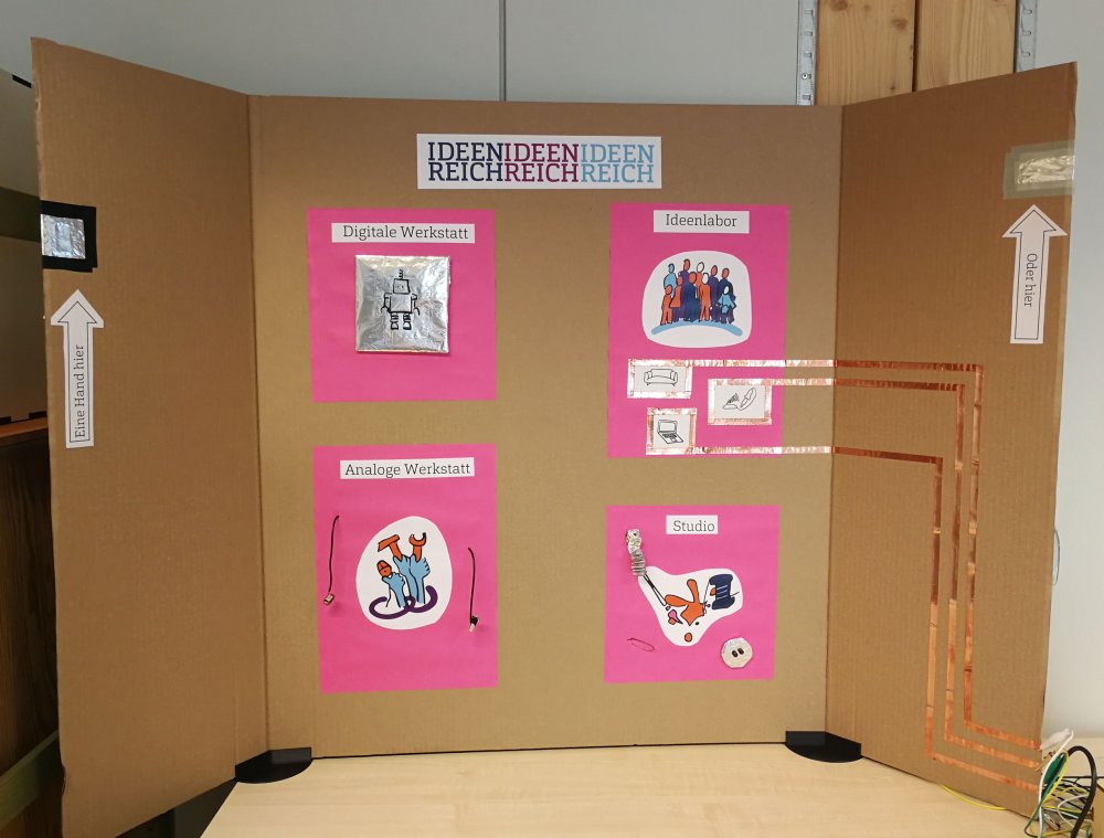 3-flügelige Pappe aufgestellt auf einem Tisch, in der Mitte vier Plakatmotive.