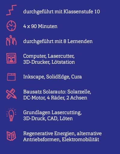 Grafik mit den wichtigsten Infos zum Projekt.