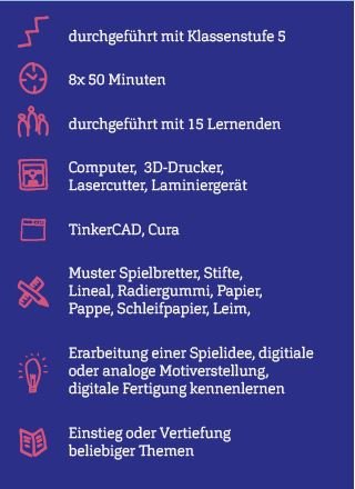 Selbstgemachtes Spielbrett