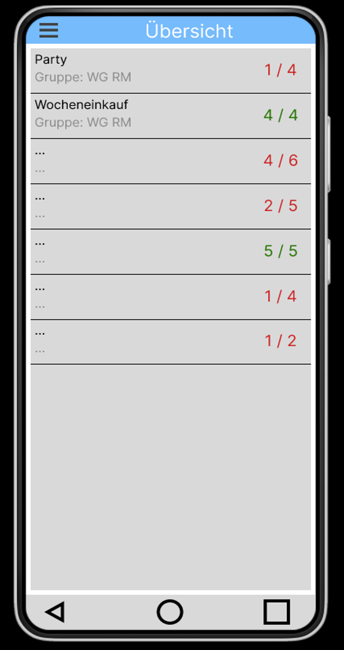 Smartphone-Screen mit einer App-Oberfläche. Oben der Schriftzug &quot;Übersicht&quot;, darunter eine Liste mit dem Item &quot;Party (Gruppe: WG RM)&quot;, &quot;Wocheneinkauf (Gruppe: WG RM)&quot; und mehreren noch nicht ausgefüllten Items.