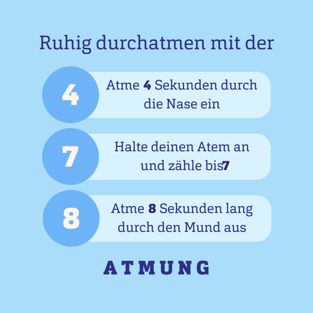 Grafik einer Checkliste mit der Überschrift &quot;Ruhig durchatmen mit der 4-7-8-Atmung&quot;