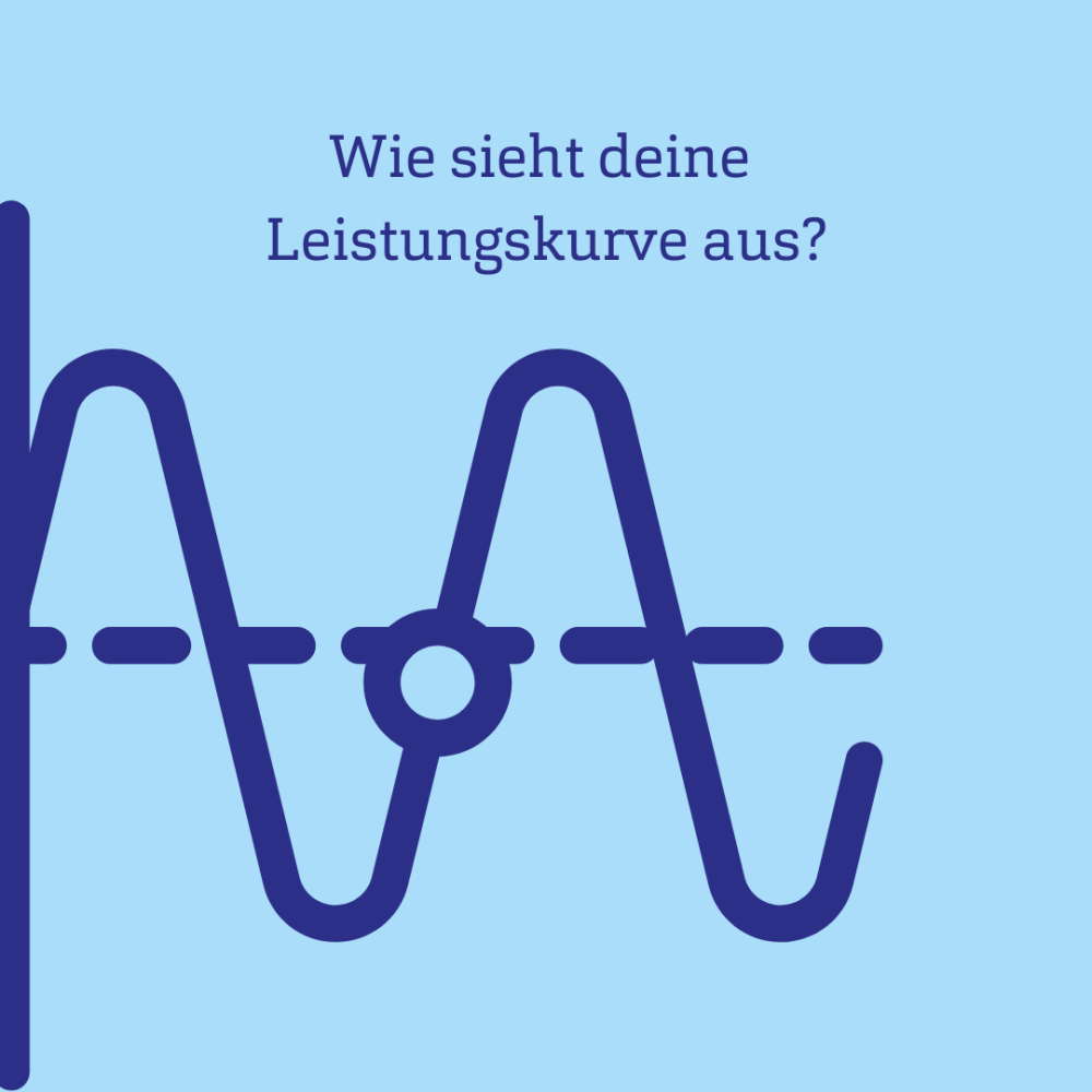 Grafik einer Entwicklungskurve mit Überschrift: &quot;Wie sieht deine Leistungskurve aus?&quot;