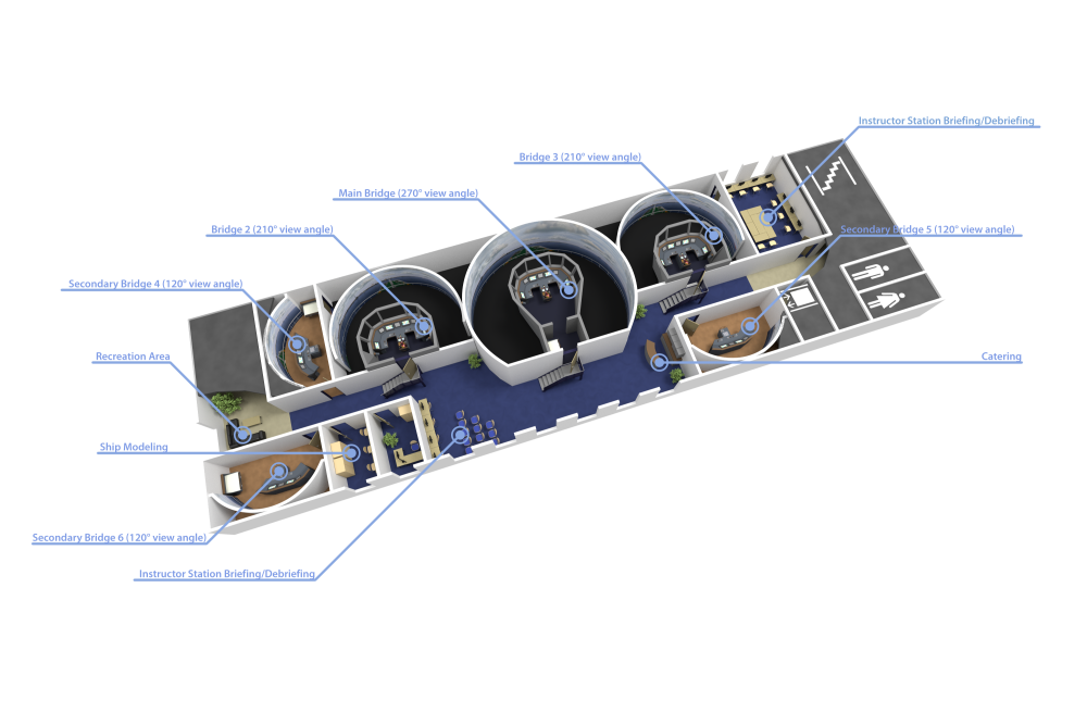 3D-Modell des Schiffsführungssimulators der Hochschule Flensburg: Man blickt von oben auf eine Reihe von Räumen mit Aufbauten in Form von Schiffsbrücken, die mit englischen Begriffen beschriftet sind.