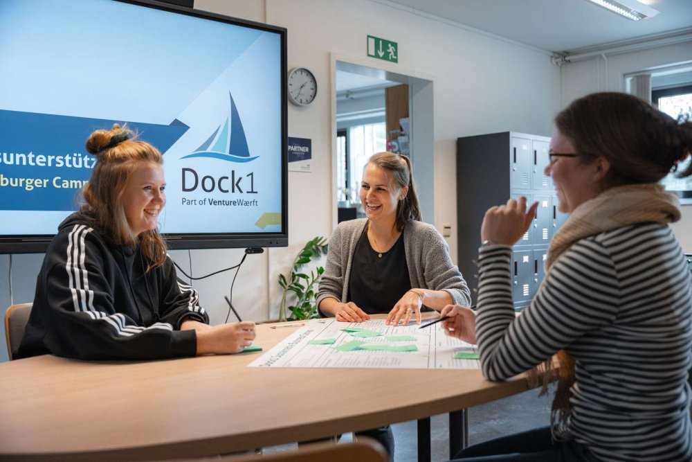 In einem Raum sitzen drei junge Frauen um einen ovalen Tisch, haben vor sich ein Plakat mit bunten Post-Its liegen und unterhalten sich. Hinter ihnen hängt ein großer Monitor an der Wand mit dem Logo des Dock1.