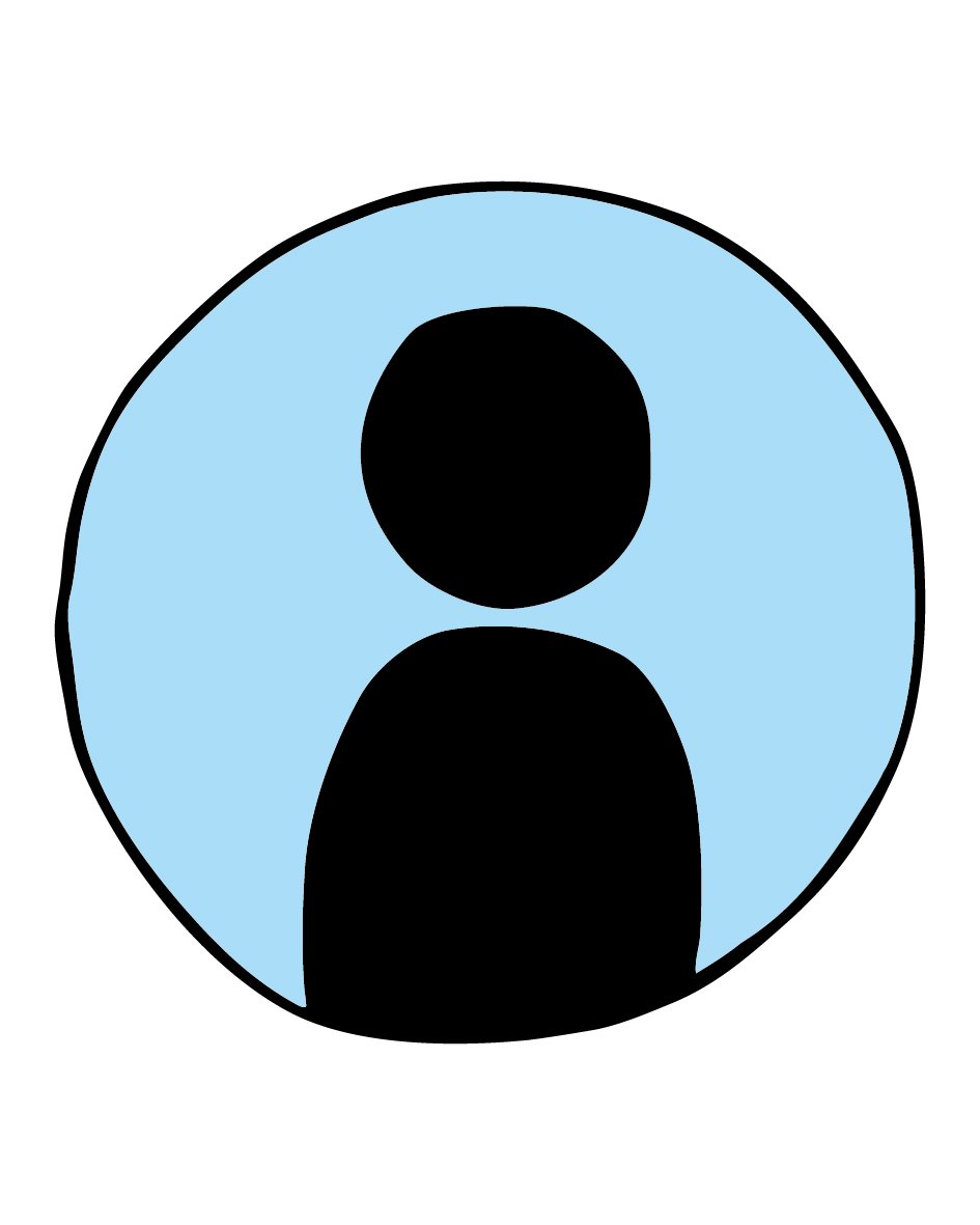 Auf der nächsten Grafik ist ein Symbol zu sehen, das das Benutzerkonto (Account) darstellt.