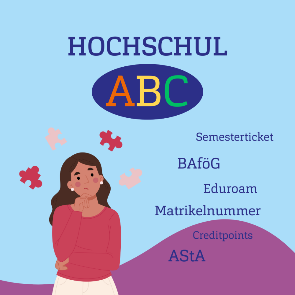 Blauer Hintergrund, Grafik einer grübelnden Frau und Text: Hochschul-ABC - Semesterticket - BAFöG - Eduroam - Matrikelnummer - Creditpoints – AstA