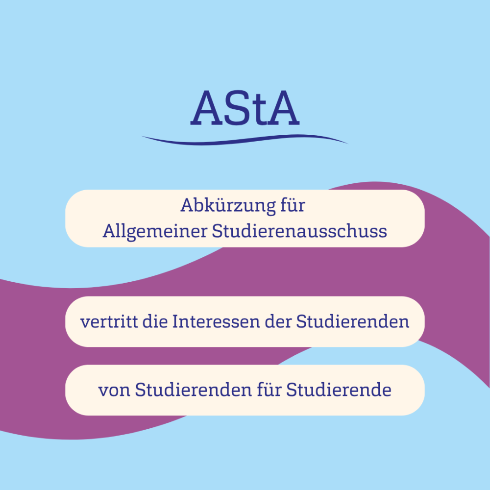 Blauer Hintergrund, lilane Welle und Text: AStA - Abkürzung für Allgemeiner Studierendenausschuss - vertritt die Interessen der Studierenden - von Studierenden für Studierende