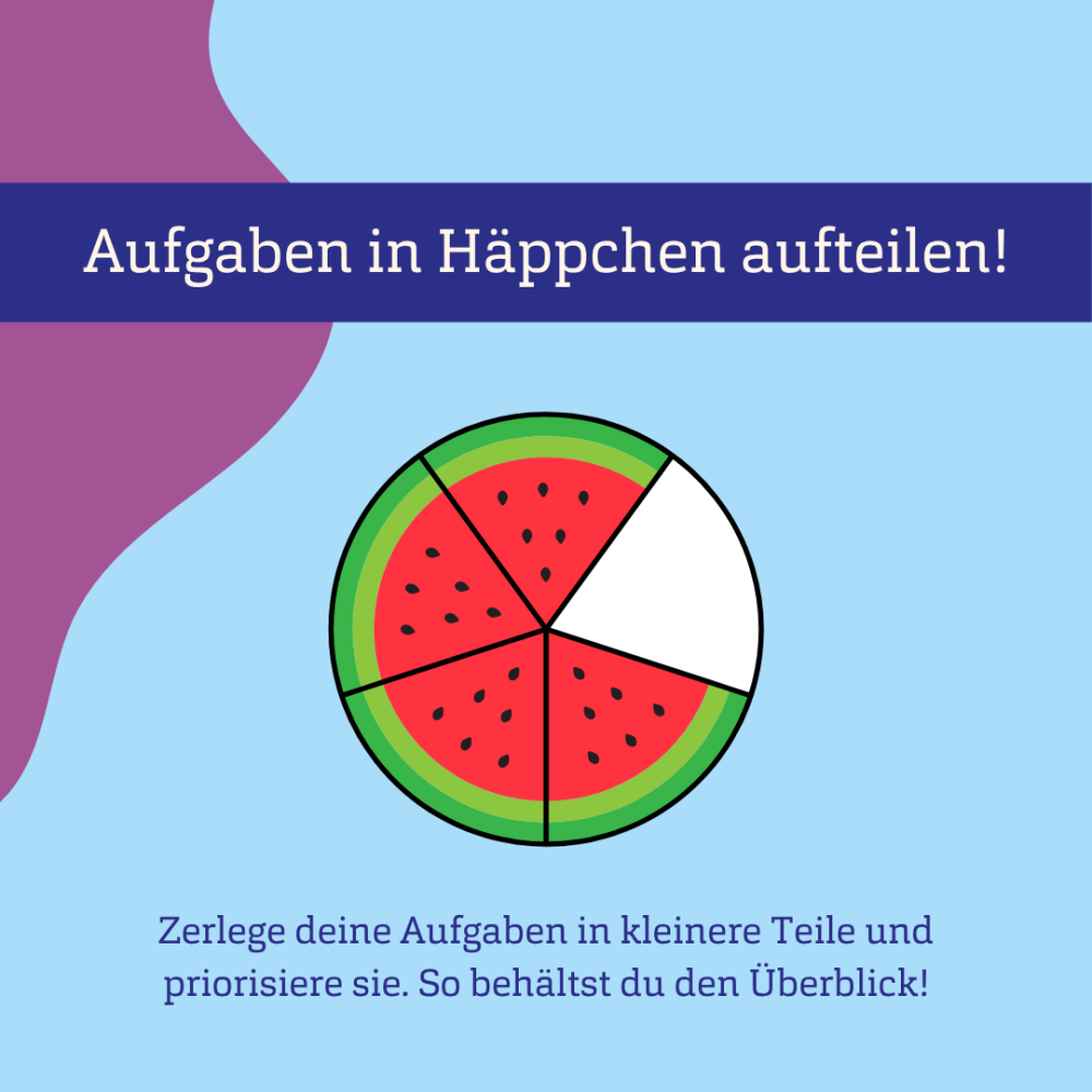 Blauer Hintergrund, eine in Stücke anfgeteilte Wassermelone und Text: Aufgabe in Häppchen aufteilen! Zerlege deine Aufgaben in kleinere Teil eund priorisiere sie. So behältst du den Überblick!