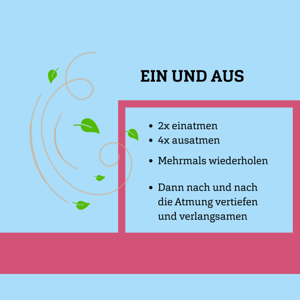 Grafik von wirbelnden Blättern, dazu Text: Ein und Aus - 2x einatmen - 4x ausatmen - Mehrmals wiederholen - Dann nach und nach die Atmung vertiefen und verlangsamen
