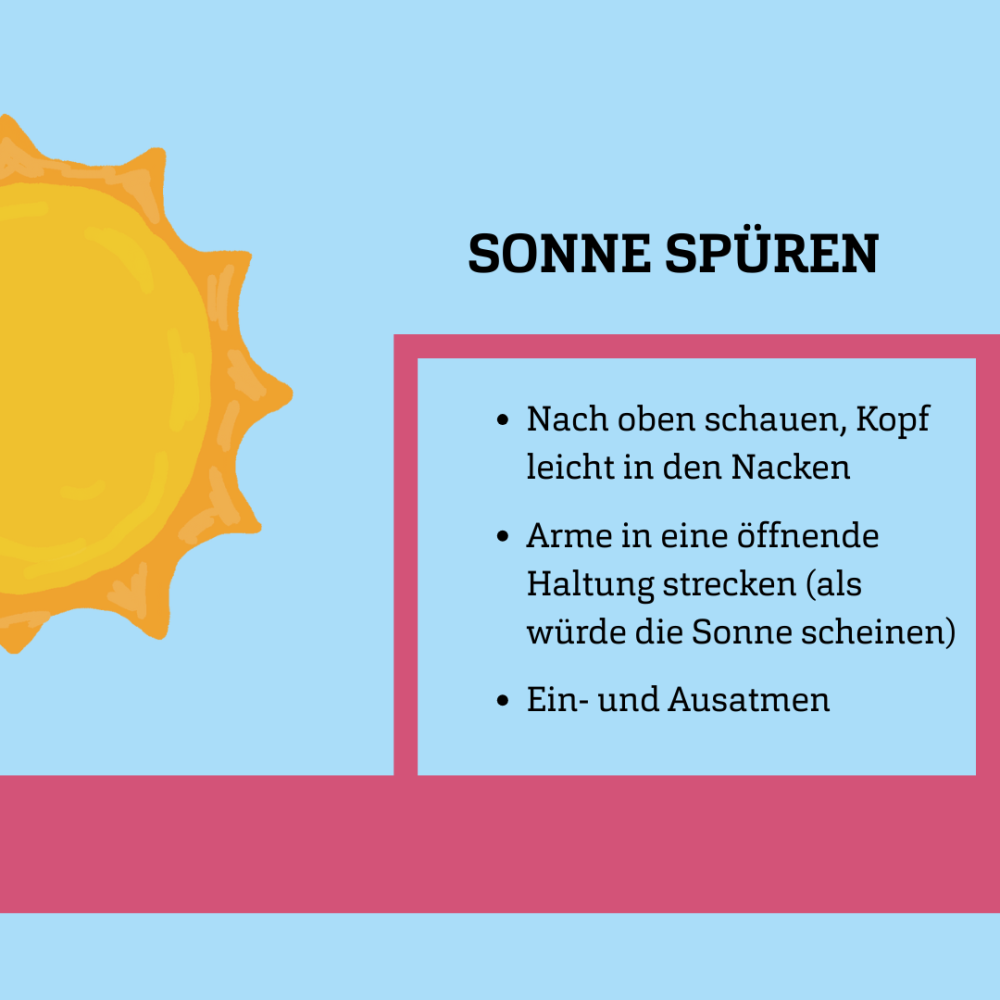 Grafik einer Sonne, dazu Text: Sonne spüren - Nach oben schauen, Kopf leicht in den Nacken - Arme in eine öffnende Haltung strecken (als würde die Sonne scheinen) - Ein- und Ausatmen