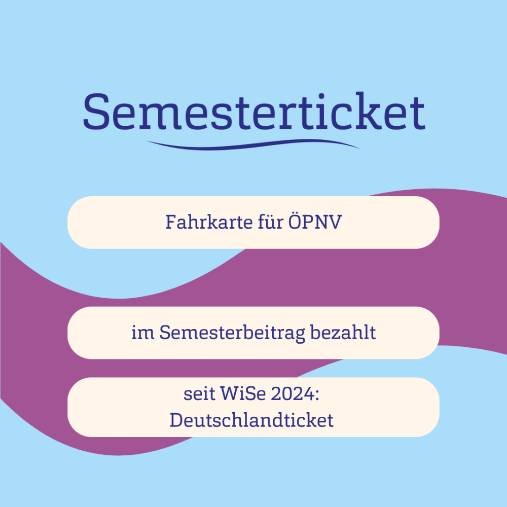 Blauer Hintergrund, lilane Welle und Text: Semesterticket - Fahrkarte für ÖPNV - im Semesterbeitrag bezahlt - seit WiSe 2024: Deutschlandticket