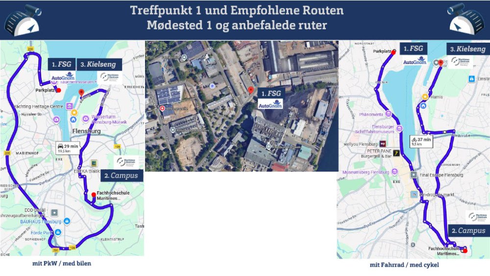 Flyer-Seite mit zwei Anfahrtskizzen im Flensburger Stadtgebiet