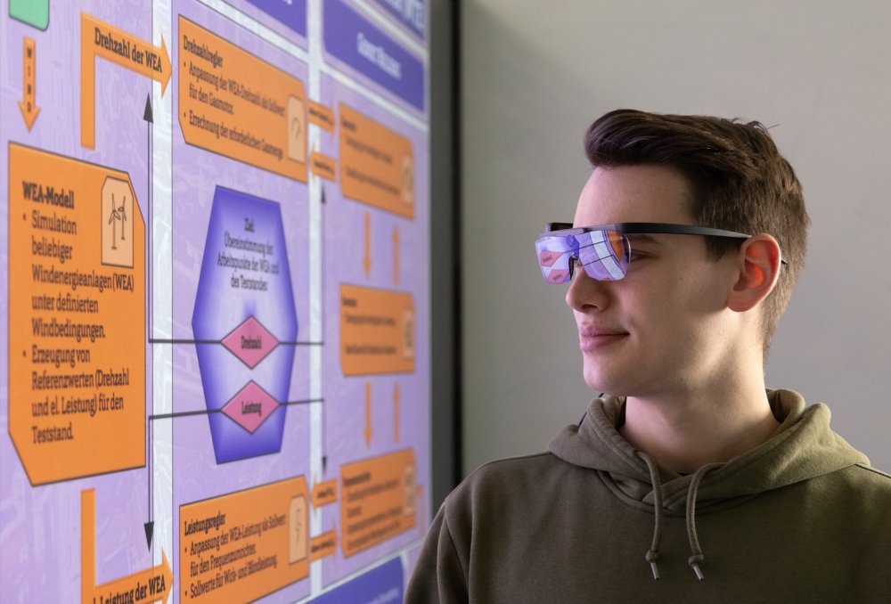 Junger Mann blickt auf eine Projektion, er trägt eine Eye-Tracking-Brille.