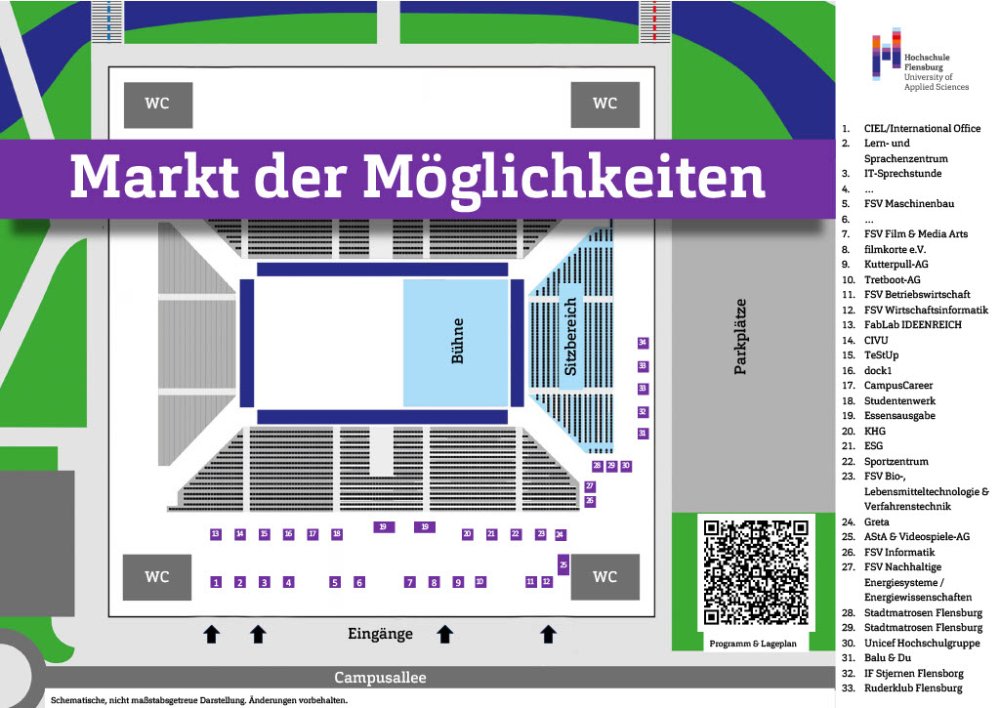 Lageplan der Campushalle in Flensburg mit Ständen.