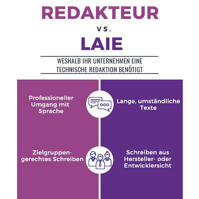 Grafische Darstellung von Kommunikationsvermittlung.