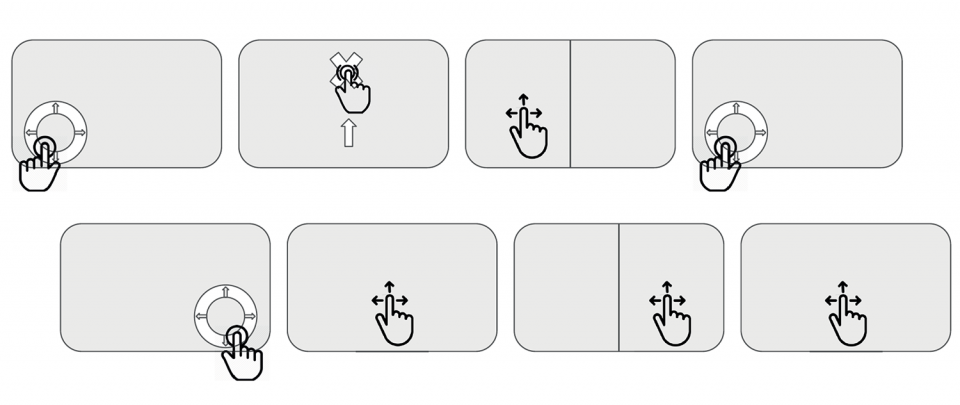 Beispielhafte schematische Darstellungen von Touch-Interaktionen