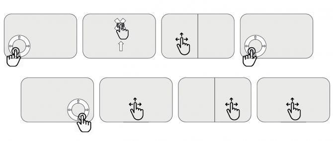 Beispielhafte schematische Darstellungen von Touch-Interaktionen