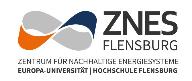 Logo des ZNES: Ein stilisiertes Unendlichkeitszeichen in grau, blau und orange. Daneben "ZNES Flensburg". Darunter der Zentrumsname und die Namen der Flensburger Hochschulen.