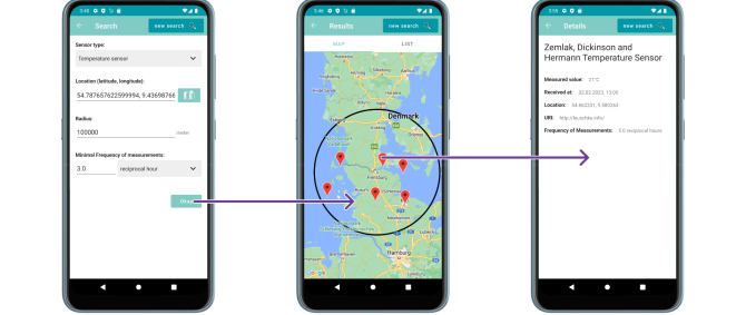 Frontend-Ansicht der entwickelten Anwendung