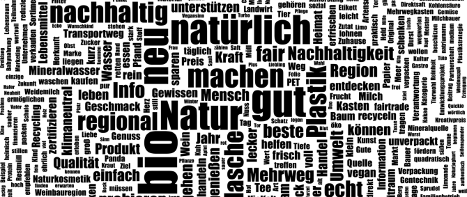 Master Thesis Johannes Rapp: Nachhaltigkeitsversprechen in der Werbing