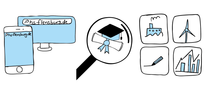 Drei Grafiken: Desktop und Smartphone, Lupe mit Absolventenhut, vier Kacheln mit Icons.