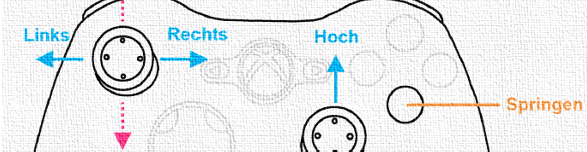 Skizze eines Gamecontrollers